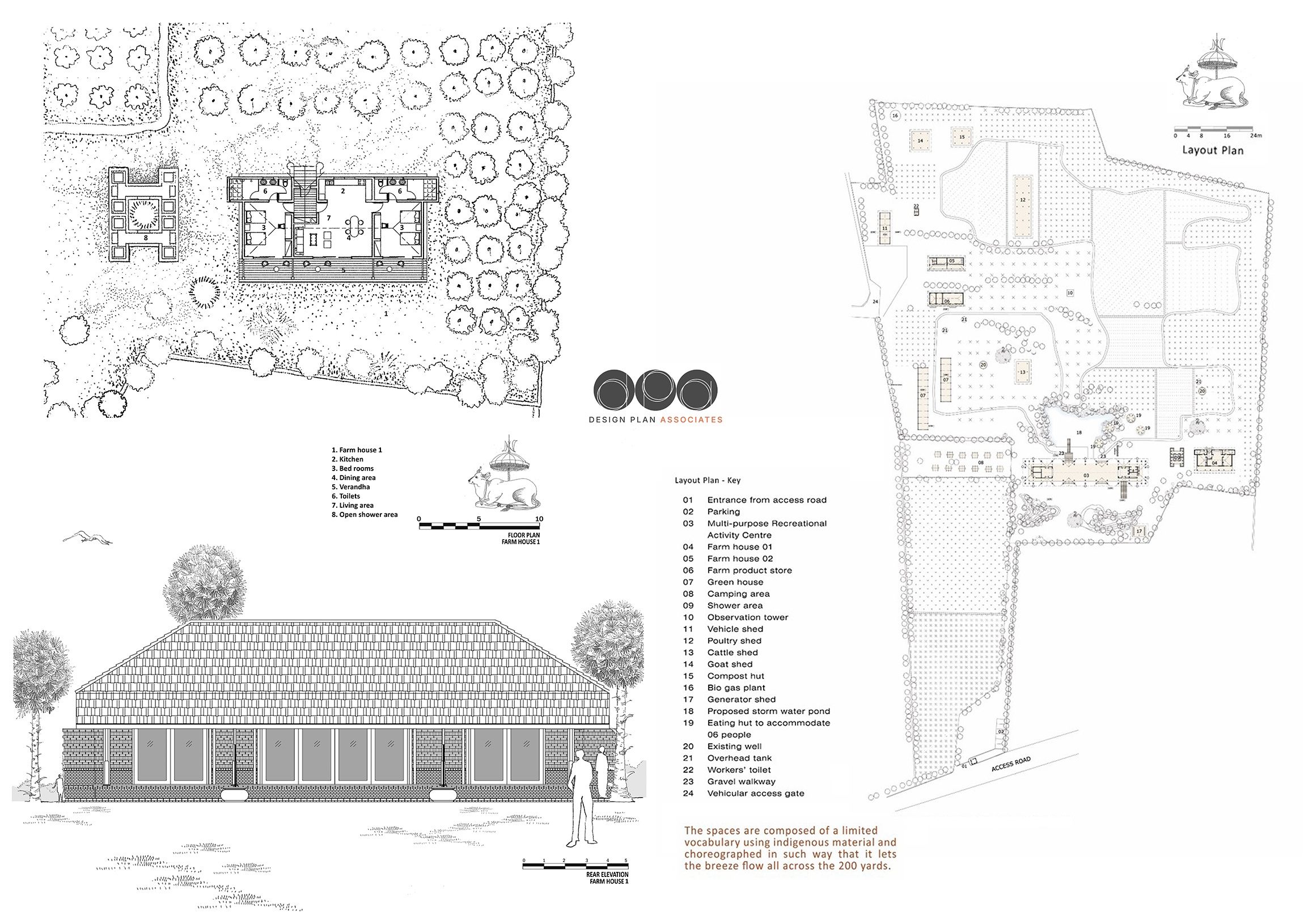 Jaffna Recreation & Visitor Centre