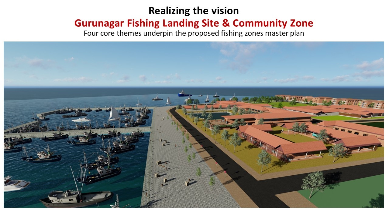 Gurunagar Fishing Harbour & Community Zone, Jaffna