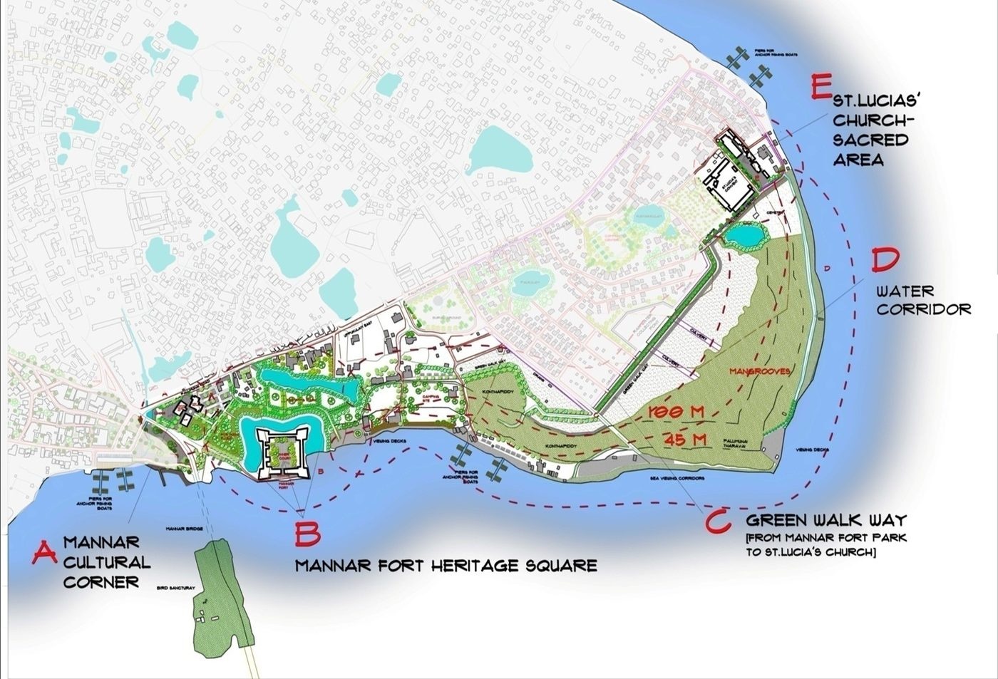 Urban Design & Master Plan Mannar Town